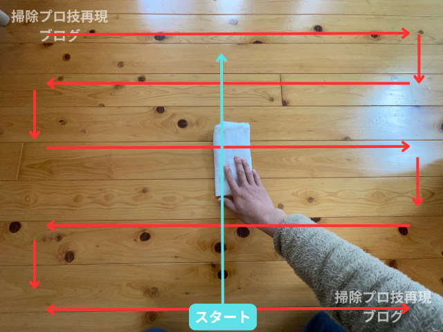 ワックス塗り方