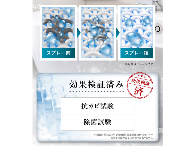 モルクリアプロ
