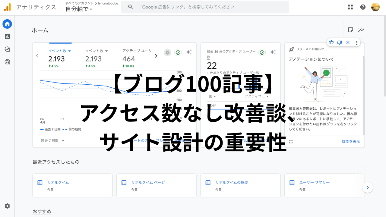 ブログアクセスなし